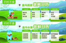 福建嘗鮮地圖出爐，助力綠色食品全網銷售